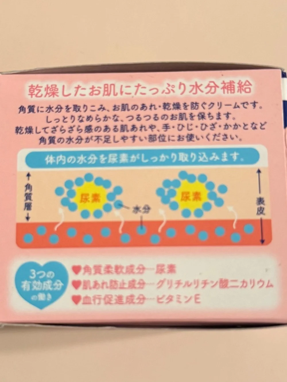 Japanese Skincare Omi Brotherhood Urea Cream 10%, 100g, Lotion, NWT